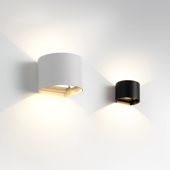 GLOBUS IP54
