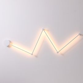 GRAPH 4 | 2030 W